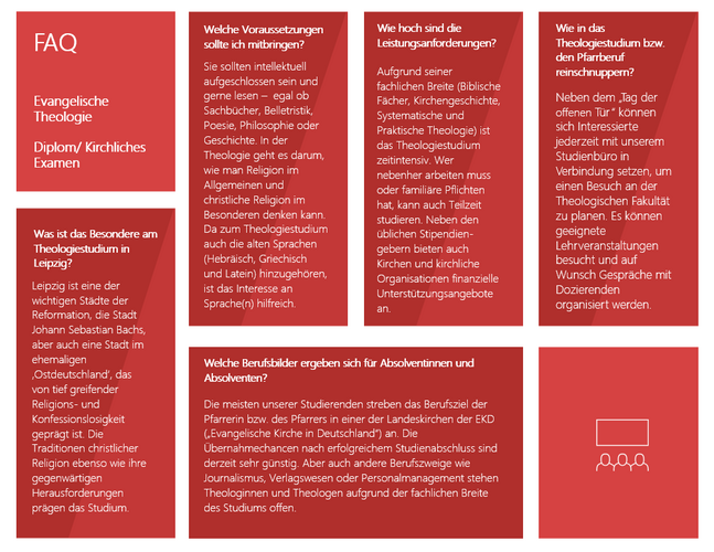 Antworten auf häufige Fragen zum Studiengang Evangelische Theologie mit den Themenbereichen Voraussetzungen, Berufsbild, Besonderheit und Leistungsanforderungen, Grafik: Universität Leipzig