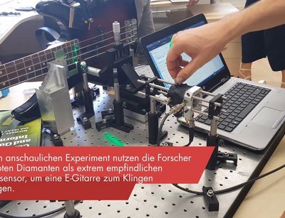 Forschung zu Quantentechnologie: Wie Diamanten Brände verhindern können